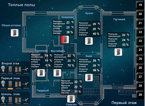 управление тёплыми полами